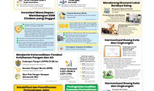 Kaledeskop Revisi2 (1)-1